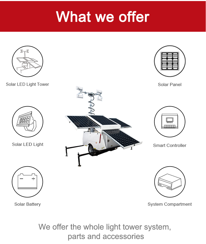 Mining Movable Light Towers.jpg Mining Movable Light Towers.jpg