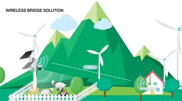 HIKVISION Solar Camera System